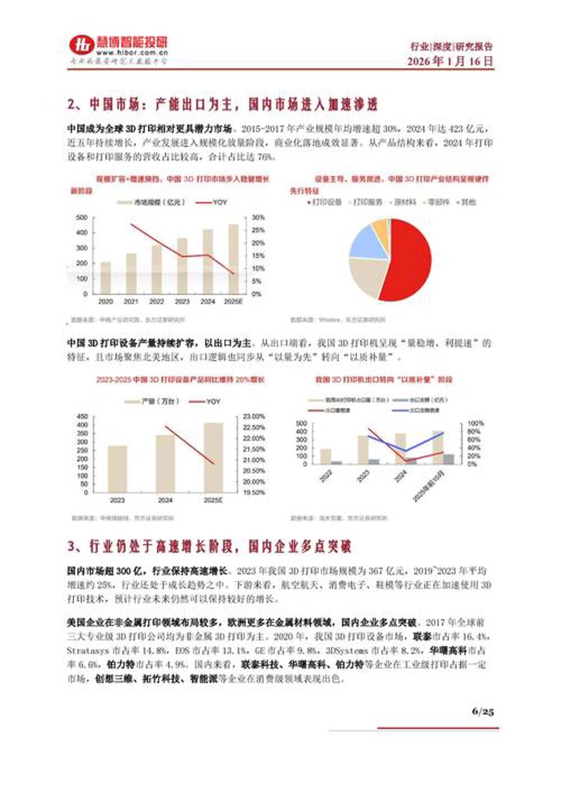 商务咨询：引领企业走向成功的新航标
